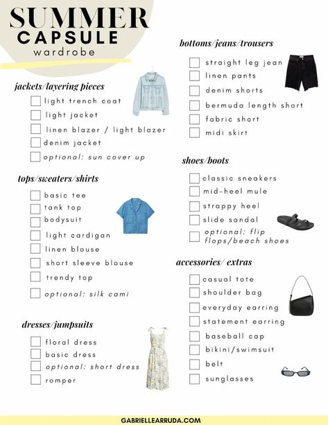 Summer Capsule Wardrobe 2022, Capsule Wardrobe 2022, Create Capsule Wardrobe, Wardrobe Checklist, Capsule Wardrobe Checklist, College Wardrobe, Capsule Wardrobe Basics, Light Blazer, Flamboyant Natural