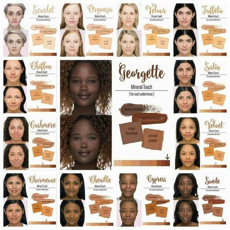 Younique Color Match, Younique Party Games, Bio Oil Scars, Younique Marketing, Younique Foundation, Younique Party, Younique Business, Skin Tone Makeup, Pressed Powder Foundation