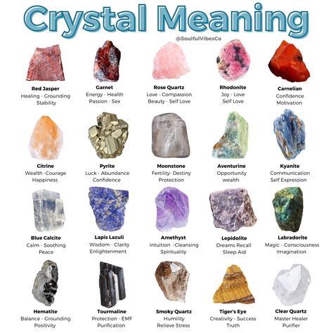 Crystals And There Meanings, May Crystals, Names Of Crystals, Crystal Color Meanings, Different Stones And Meanings, Crystals And Their Magical Properties, Stones And Crystals Meanings Charts, Different Types Of Crystals And Meanings, Crystal Names And Meanings