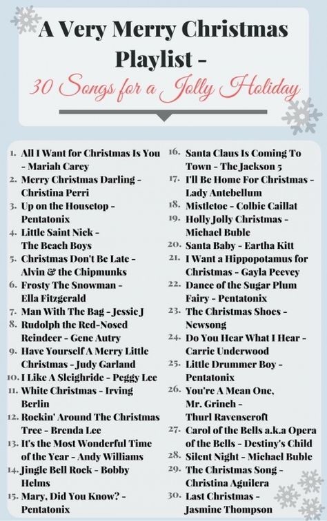 Good Playlist, Merry Christmas Darling, Holiday Playlist, Playlist Songs, Christmas Playlist, Song Suggestions, A Very Merry Christmas, Jolly Holiday, Christmas Feeling