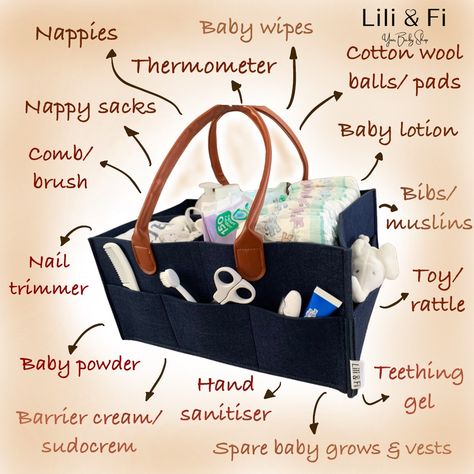 Nappy caddy with arrows to baby changing essentials. Nappy Organiser Storage, Compactum Organisation, Nappy Caddy Organisation, Baby Caddy Essentials, Nappy Bag Organization, Nappy Caddy Essentials, Car Diaper Caddy Essentials, Newborn Caddy, Breastfeeding Caddy