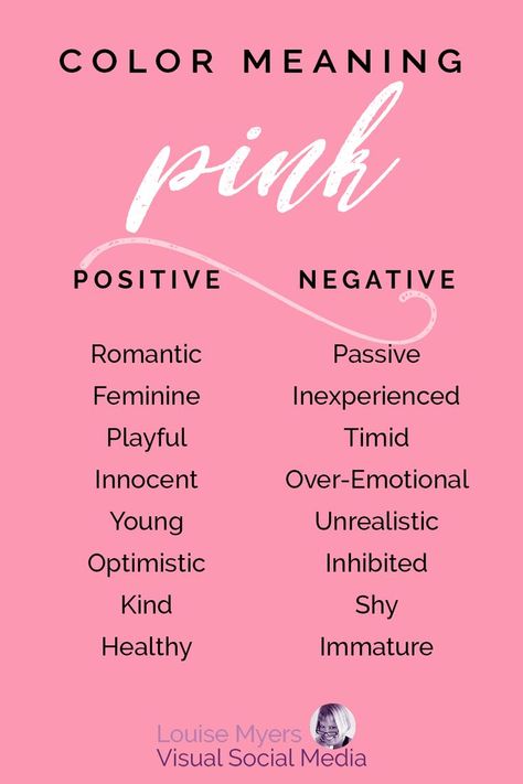 pink graphic lists different positive and negative aspects of the color pink. Pink Color Symbolism, Pink Color Personality, Meaning Of Pink Color, Pink Colour Meaning, Pink Person Meaning, Pink Symbolism, Pink Color Meaning, Pink Meaning, Pink Personality