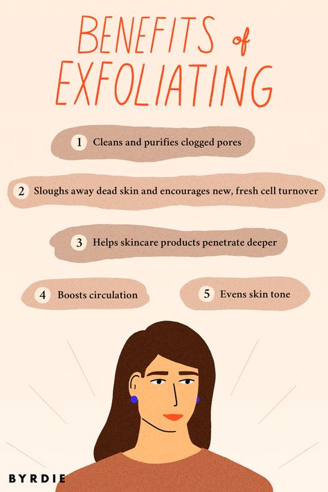 How Often To Exfoliate Face, Exfoliate Quotes, Cosmetic Quotes, Skincare Content Ideas, Skincare Content, Skin Facts, Skin Care Business, Exfoliating Face, Beauty Content