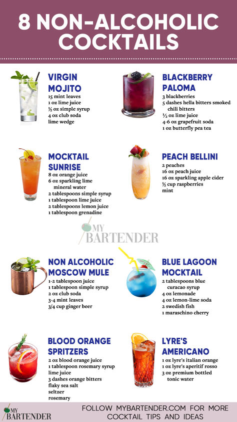 Non-Alcoholic Cocktails Nonalcoholic Drinks To Order At Bar, Mon Alcoholic Drinks, Easy 3 Ingredient Alcohol Drinks, Mocktails Non Alcoholic Wine, Fishbowl Drink Mocktail, Non Alcohol Cocktails, List Of Alcoholic Drink Names, Cocktails Without Alcohol Recipes, Alcoholic Drinks That Don’t Taste Like Alcohol