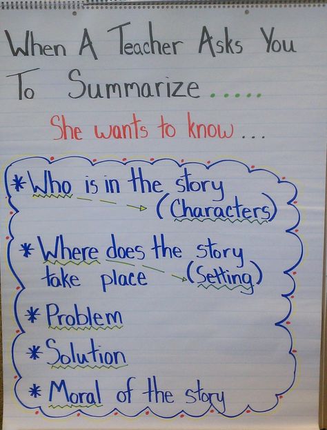 Studie Hacks, Classroom Anchor Charts, Reading Anchor Charts, Third Grade Reading, Third Grade Teacher, 4th Grade Reading, 3rd Grade Reading, Teaching Ela, English Writing Skills