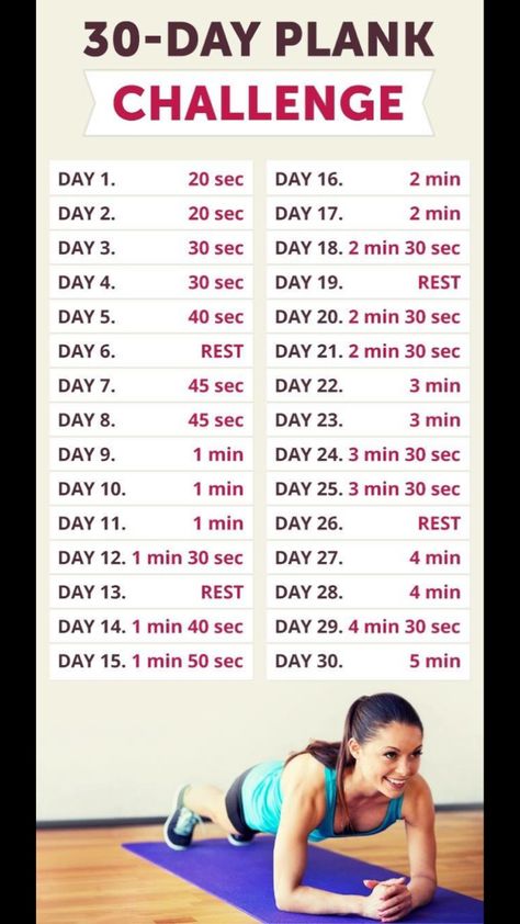 Membakar Lemak Perut, 30 Day Plank, 30 Day Plank Challenge, Plank Challenge, 30 Day Fitness, Trening Fitness, Fitness Challenge, Trening Abs, Body Fitness