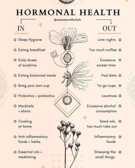 Is your feed overloaded with “In and Out” lists that seem to lack rhyme, reason or logic? Could you make time for just one more–we promise to make it worth your while! 😉 We had a lot of fun imagining what this year might hold for a topic that resonates deeply with us—hormone health. In the spirit of sharing some knowledge while also easing into 2024 with a bit of lightness, we loved putting together this Hormonal Health “In and Out” List just for you, Anima family. Manifesting Aesthetic, Hormone Nutrition, Aesthetic Manifestation, Manifestation Aesthetic, Aesthetic Vision Board, Healthy Hormones, Vision Board Photos, Menstrual Health, Feminine Health