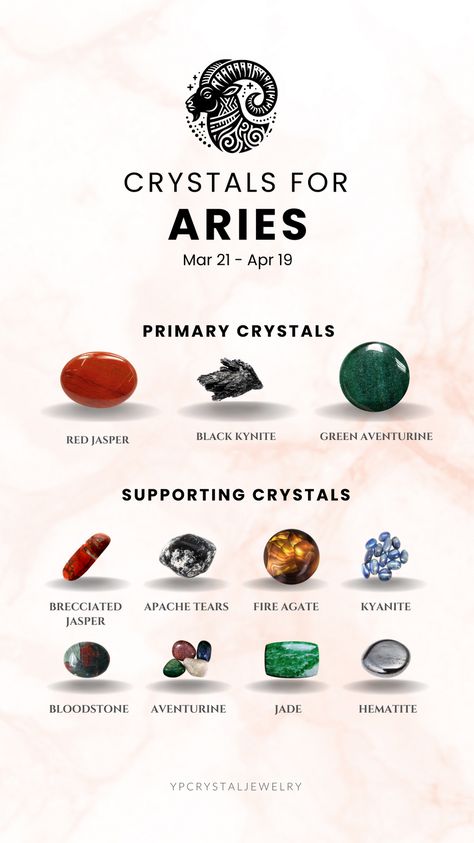 Boost Aries' fiery energy and confidence with crystals like Carnelian, Red Jasper, and Bloodstone, among others. These stones enhance passion, courage, and vitality, helping Aries natives harness their dynamic spirit and achieve their ambitious goals. Aries Stones And Crystals, Aries Crystals Stones, Aries Gemstones, Crystals For Aries, Aries Crystals, Learning Business, April Aries, Aries Birthstone, Crystal Zodiac