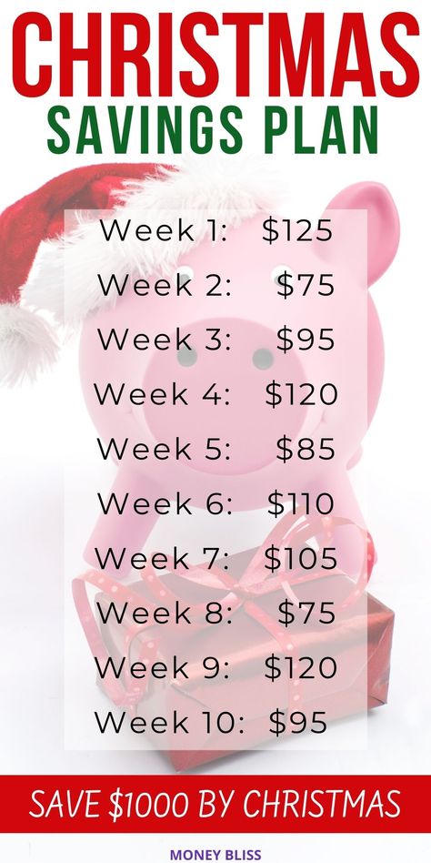 Christmas Savings Plan, Save Marriage, Saving Money Chart, Savings Chart, Money Chart, Money Saving Methods, Money Saving Techniques, Money Plan, Christmas Savings