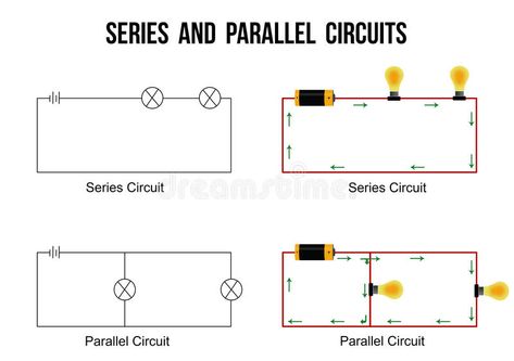 Series and parallel circuits. On white background Helpful for basic Education Parallel And Series Circuits, Parallel Circuit, Series Circuit, Series And Parallel Circuits, White Classroom, Stem Classes, Simple Circuit, Electric Circuit, Electronics Basics