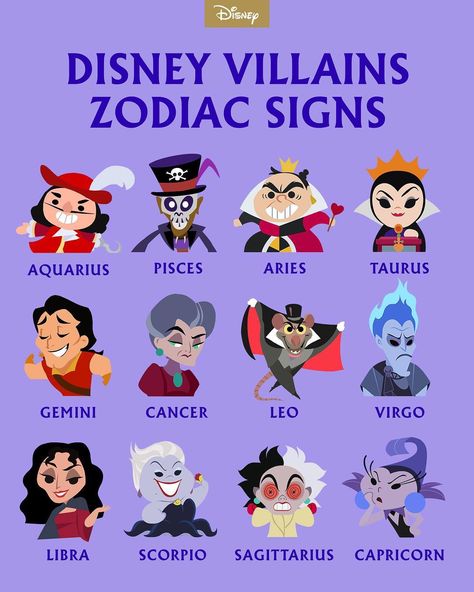 Everybody’s got a dark s̶i̶d̶e̶ sign. 😈💫 Who are you based on this #zodiac chart? Disney Princess Zodiac Signs, Disney Princess Zodiac, Zodiac Signs Calendar, Disney Zodiac, Zodiac Signs Pictures, Taurus And Aquarius, Zodiac Sign Fashion, Zodiac Signs Chart, Zodiac Signs Pisces