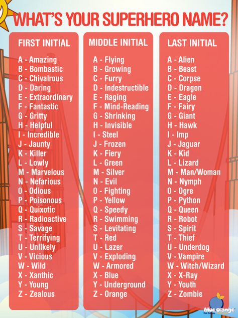 What's Your Super Hero Name? #BOG Super Hero Names Ideas, Superhero Names Ideas, Hero Names Ideas, Super Hero Names, Super Hero Name, Flying Woman, Funny Name Generator, Name Maker, Birthday Scenario