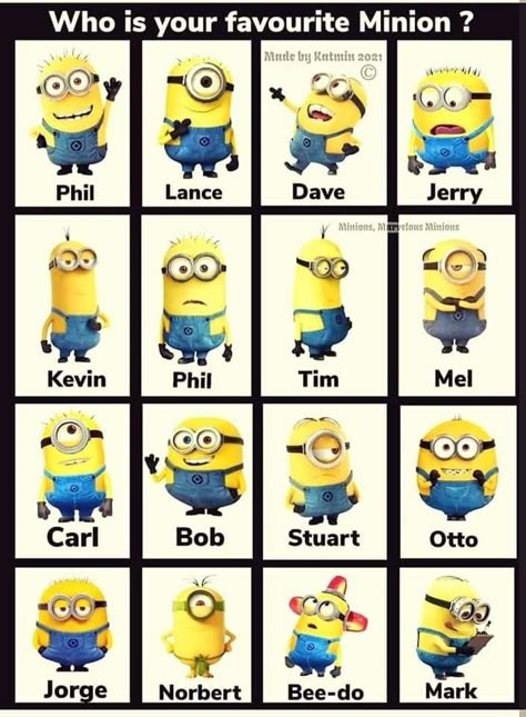 Minion Names List, Minions Names With Pictures, Minions As Humans, Minions Matching Pfp, Minions Names, Minion Fanart, Minion Language, Minion Makeup, Minions Drawing