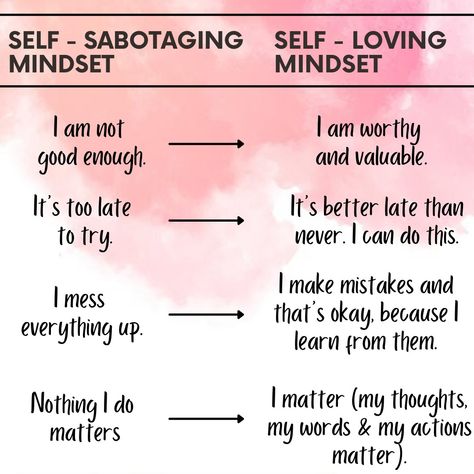 How To Stop Victimizing Yourself, How To Love Yourself First, Self Pity Quotes, Pity Quotes, Effective Affirmations, Somatic Therapy, Random Knowledge, Embrace Yourself, Victim Mentality