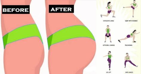 #glutes Gluteus Minimus, Membakar Lemak Perut, Gluteus Maximus, Summer Body Workout Plan, Latihan Dada, Modele Fitness, Beginner Workouts, Gluteus Medius, Summer Body Workouts