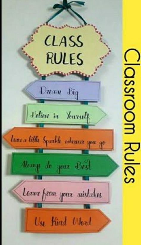 Chart Preparation Ideas, Ecd Classroom Decorations, Class Decoration Charts Ideas, Class Charts Ideas, Preschool Classroom Themes Decorations Ideas, Classroom Crafts For Teachers, School Chart Ideas, Classroom Rules Chart Ideas, English Chart Ideas