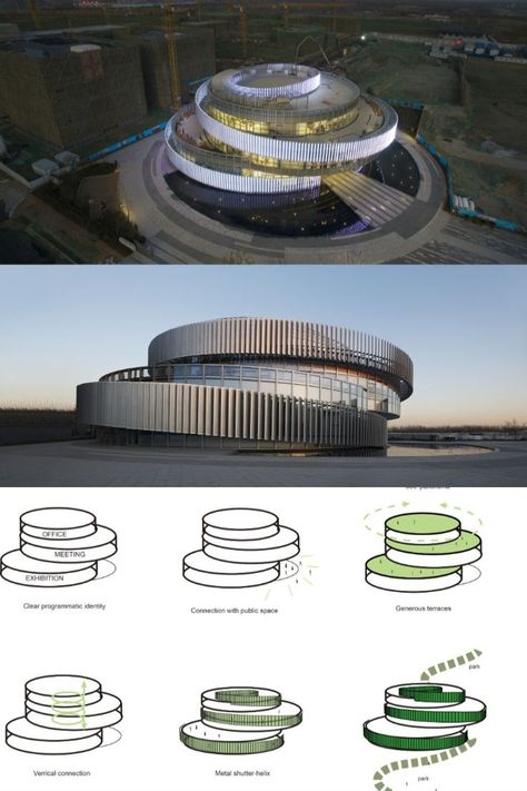 The curvilinear passage that one can roam about serves as the life axis and connects the north and the south of the park. The exhibition center of the elliptical form, whose design is integrated into the central landscape, is located in the center of the axis. Its well-arranged layering and sense of quality make it the landmark building that precedes the construction of the park. Science Center Architecture, Layered Architecture, Eco House Design, Detail Arsitektur, Architecture Design Process, مركز ثقافي, Perspective Drawing Architecture, Concept Models Architecture, Interior Architecture Drawing