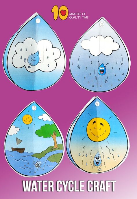 water cycle activities for preschoolers Water Theme Preschool Activities, Water Cycle Craft Preschool, Water Cycle Project Kids, Water Preschool Activities, Water Activities For Preschool, Water Theme Preschool, Water Cycle Craft, Water Cycle For Kids, Rain Cycle