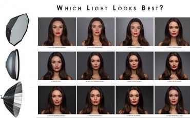 What Is The Difference Between a Parabolic Reflector, a Beauty Dish, and an Octobox? - Becoming a better photographer - Gibbon Karl Taylor, Photography Lighting Setup, Beauty Dish, Photo Hacks, Photo Techniques, Portrait Lighting, Photography Resources, Hodge Podge, Photography Help