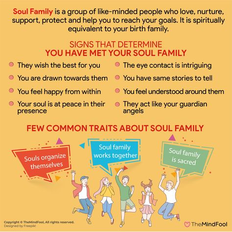 Soul Group, What Is A Soul, Spiritual Goals, Kindred Soul, Soul Family, Family Wishes, Past Lives, Spiritual Beliefs, Alpha Female