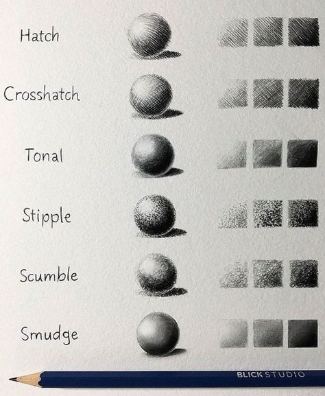 Pencil Shading Techniques, Dibujos Dark, Famous Anime, Shading Drawing, Shading Techniques, Pencil Shading, Basic Drawing, Still Life Drawing, Drawing For Beginners