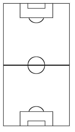 Blank Soccer Field Sheet Football Formations, Soccer Positions, Football Pitch, Soccer Birthday, Soccer Practice, Soccer Drills, Soccer Coaching, Kids Soccer, Football Field