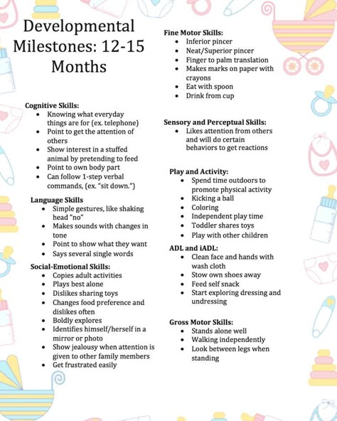 Messy Wedding Hairstyles, Developmental Milestones Toddlers, Developmental Milestones Chart, Southern Wedding Ideas, Messy Wedding, Milestone Chart, Baby Development Activities, Daycare Forms, Toddler Milestones