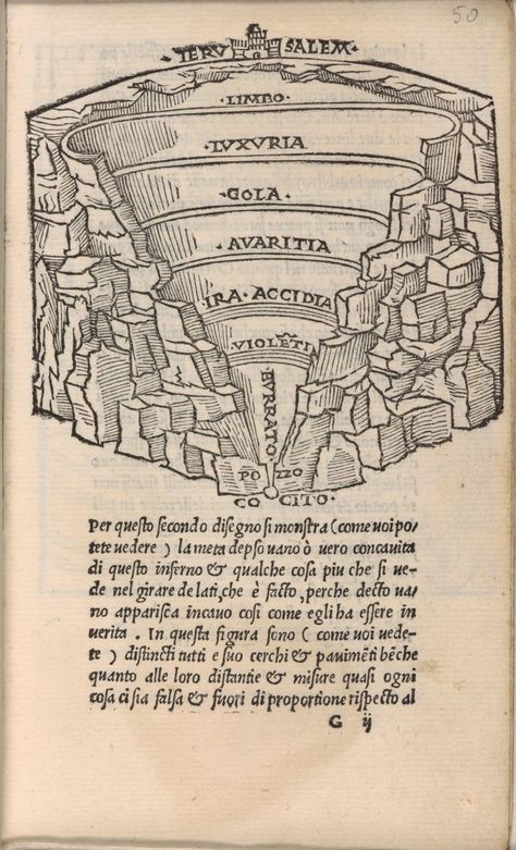 Visualizing Dante’s Hell: See Maps & Drawings of Dante’s Inferno from the Renaissance Through Today Imaginary Maps, Dantes Inferno, Sandro Botticelli, Hermann Hesse, Dante Alighieri, Oita, Desenho Tattoo, Stage Set, Hozier