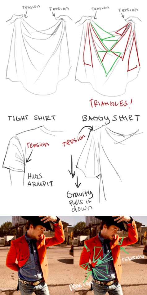 [ #wrinkles #folds #tension #clothing ] Clothes Folds Tutorial, Clothing Art Tutorial, Clothes Wrinkles Tutorial, Clothes Folds Drawing Reference, Clothing Folds Reference Sleeves, Long Sleeve Shirt Folds Reference, Wrinkles Clothes Reference, Hand Grabbing Cloth Reference, How To Draw Details On Clothes