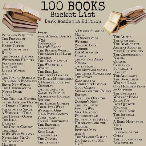 Dark Academia Reading List, Dark Academia Reading, غلاف الكتاب, Not Musik, Book Bucket, Recommended Books To Read, 100 Books To Read, Book Challenge, Inspirational Books To Read