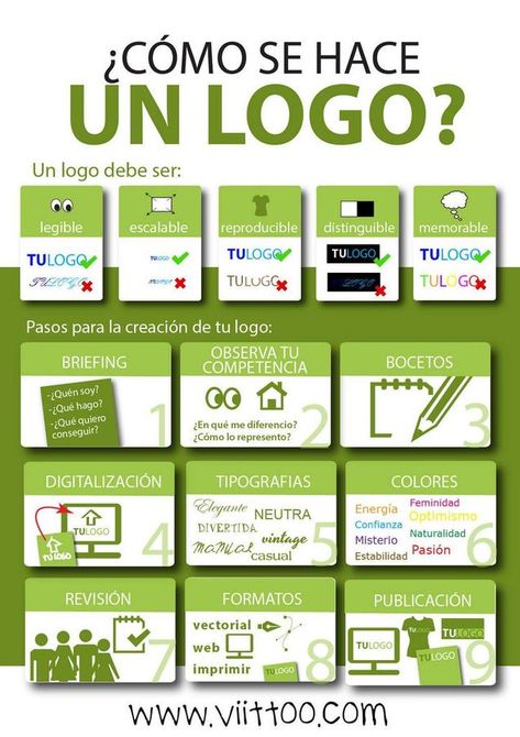 Create Logo, Grafic Design, Un Logo, Graphic Design Tips, Grafik Design, Nail Art Design, Personal Branding, Business Tips, Marketing Tips