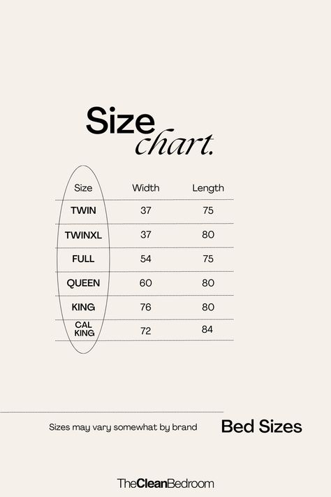 This pin shows a bed sizes chart to assist in the purchase of bedding and placement of furniture within a room Bed Sizes Chart, Size Chart Design, Bed Size Charts, Healthy Bedroom, Organic Bedroom, Mattress Protectors, Design Your Bedroom, Room Layouts, Bed Size