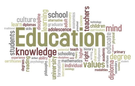 Education Word Cloud. Concept illustration, isolated on white background. Eps fi , #Aff, #Concept, #illustration, #Cloud, #Education, #Word #ad Word Cluster, Word Cloud Design, Word Cloud Art, Word Clouds, Teaching Secondary, Reading Psychology, Word Collage, School Culture, History Curriculum