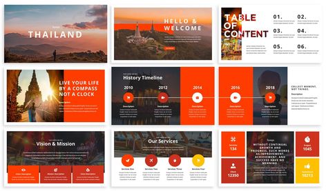 Travel Powerpoint, Presentation Topics, Proposal Design, Slides Design, Custom Slides, Image Layout, History Timeline, Website Layout, Visual Content