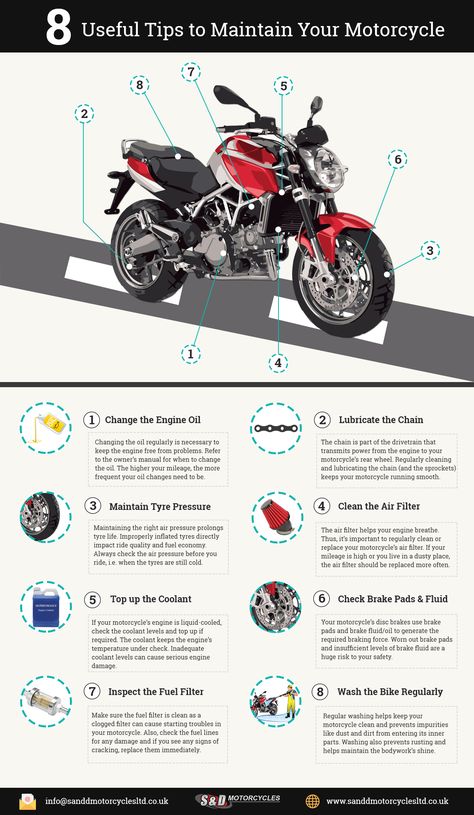 Bike Riding Tips, Beginner Motorcycle, Infographic Website, Outfit Pics, Car Life Hacks, Motorcycle Adventure, Diy Motorcycle, Riding A Motorcycle, Motorcycle Tips