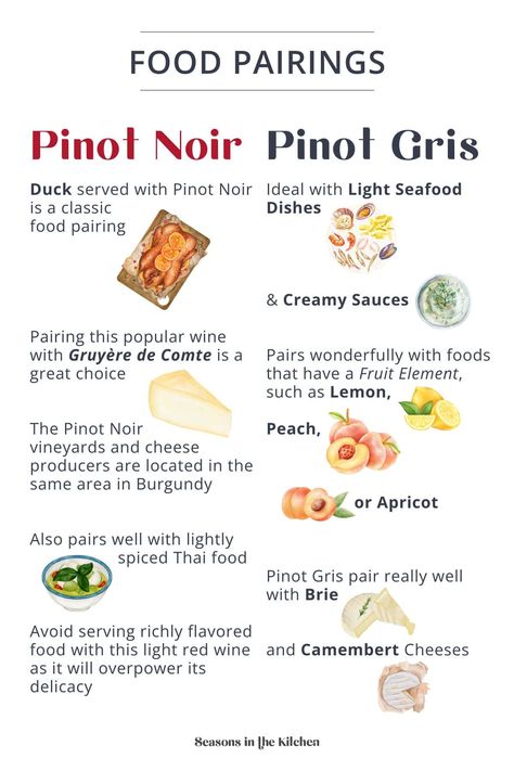 Pinot Noir vs Pinot Gris: Discover unique flavors, perfect food pairings, & tips for wine lovers. Ideal for summer gatherings. Pinot Gris Pairing, Wine Cake, Culinary Cooking, Wine Vineyards, Food Pairing, Wine Pairings, Pinot Gris, Wine Food, Wine Food Pairing