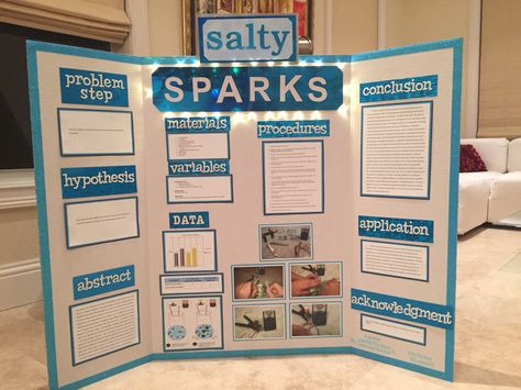 Tri Fold Poster Board, Science Project Board, Trifold Board, Tri Fold Poster, Science Fair Board, Science Fair Projects Boards, Struktur Teks, Presentation Ideas For School, Cool Science Fair Projects