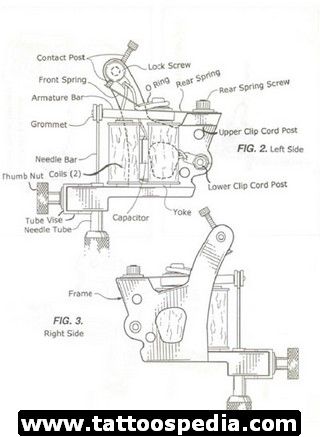 Tattoo Machine Parts Crucifix Tattoo, Tato Mandala, Tattoo Machine Parts, Tattoo Removal Cost, Learn To Tattoo, Tattoo Sites, Tattoo Apprenticeship, Tattoo Techniques, Tattoo Equipment