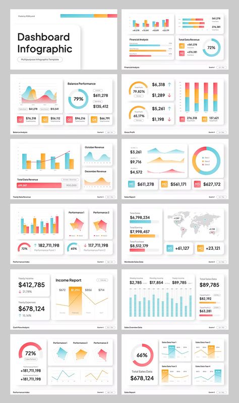 Infographic Resume Template, Dashboard Design Template, Keynote Design, Kpi Dashboard, Infographic Resume, Slides Design, Dashboard Template, Infographic Template, Presentation Slides Templates