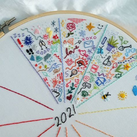 Fabric Pen, Hand Embroidery Projects, Embroidery Patterns Free, Sewing Embroidery Designs, Hand Embroidery Art, Hand Embroidery Stitches, Free Embroidery, Embroidery Inspiration, Embroidery Tutorials