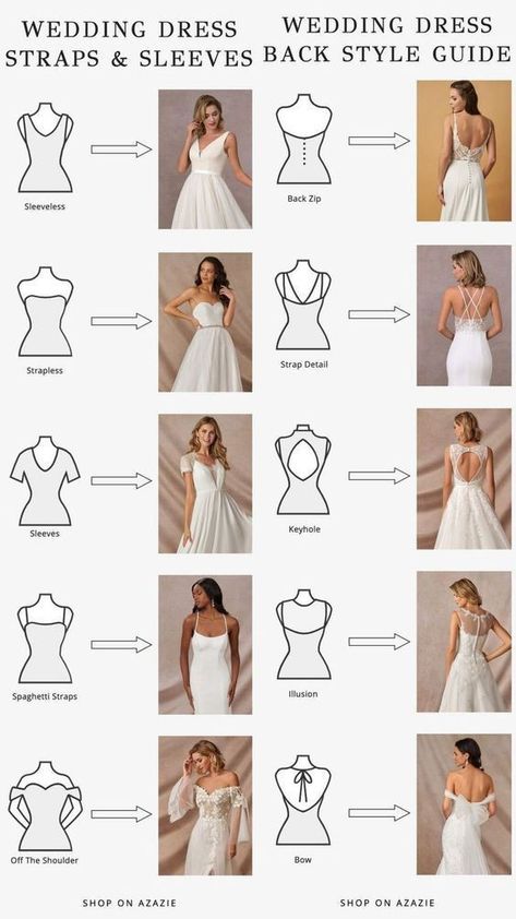 Wedding Dress Styles Guide, Wedding Dress Styles Chart, Dress Styles Chart, Wedding Photo Editing, Stil Masculin, Wedding Dress Types, Style Chart, Quince Dresses Pink, Wedding Dress Guide