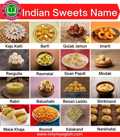 Indian Food Explained, Indian Food Names, Cake Recipes In Cooker, Indian Food Menu, Dessert Names, Food Vocabulary, Food Infographic, Gulab Jamun, Indian Cooking Recipes