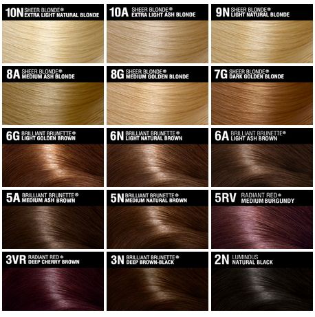 4n Hair Color, Brown Hair Chart, Blonde Color Chart, Light Ash Brown Hair Color, Blonde Hair Color Chart, Brown Hair Color Chart, Hair Chart, Brown Hair Color Shades, Clairol Natural