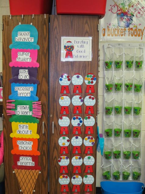 Behavior Charts For The Classroom, Behavior Chart Classroom, Clip Chart Behavior Management, Behavior Chart Preschool, School Behavior Chart, Christmas Eve Pictures, Classroom Reward System, Classroom Behavior Chart, Multiplication Fun