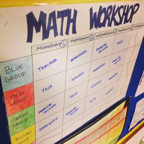 Here's a great post by a sixth grade teacher who describes math workshop in his classroom. Teaching 6th Grade, 6th Grade Math, Grade 6 Math, Math Rotations, Sixth Grade Math, Middle School Math Classroom, Math School, Math Intervention, Math Groups