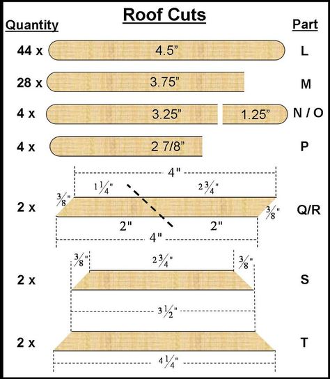 Popsicle Stick House Instructions, Popsicle House, Popsicle Stick Crafts For Adults, Popsicle Stick Crafts House, Popsicle Stick Houses, Diy Popsicle Stick Crafts, Cabin Crafts, Diy Popsicle, Bird House Plans