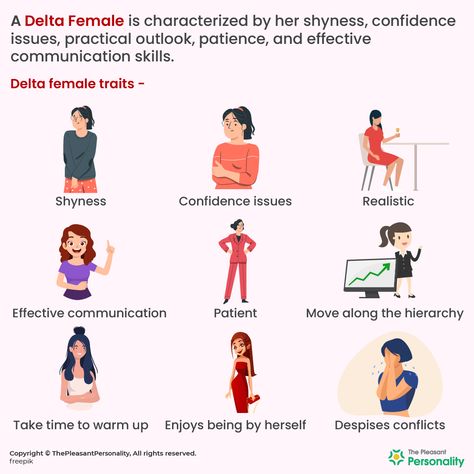 A delta female personality is known for her introversion, self-esteem issues, practicality, patience, and communication skills. In interpersonal relationships, she takes time to warm up and hates conflicts. #deltafemale #traits #thepleasantpersonality #personality #femaletraits #typesofpersonality #hatesconflicts #welcoming Self Esteem Issues, Effective Communication Skills, Women Health Care, Female Pilot, Learn Yoga, Woman Personality, Alpha Female, Interpersonal Relationship, Cruelty Free Skin Care