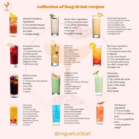 Non Alcoholic Drink Recipes, London Cocktails, Alcoholic Drink Recipes, Homemade Liqueur Recipes, Bartending Tips, Bartender Drinks Recipes, Bartender Drinks, Fruit Cream, Cocktail Drinks Alcoholic