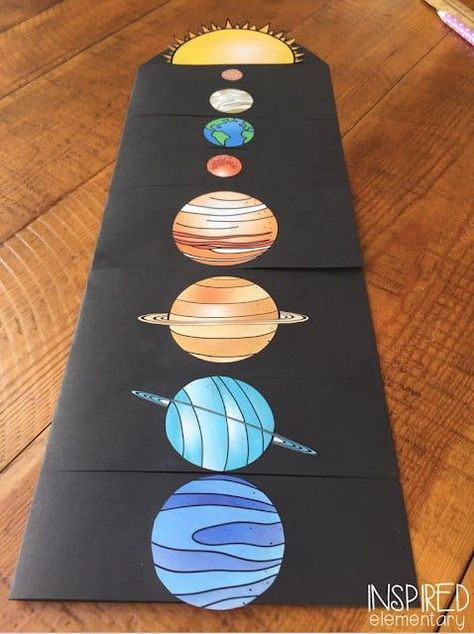 Lapbooks Free, Plant Lap Book, Flip Book Template, School Diy Ideas, Lapbook Ideas, Lap Book Templates, Planet Order, Lap Books, Solar System Projects