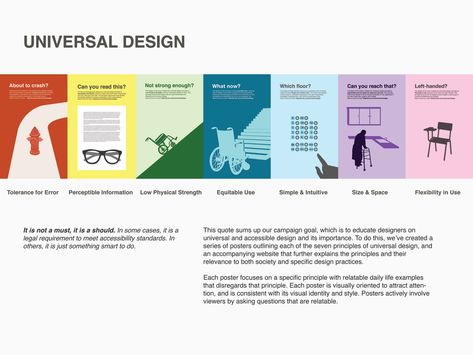 There are seven different principles to Universal Design, and these are: Equitable use (make a design that is useful to people with disabilities), flexibility in use (make the design for a wide range of people), simple and intuitive (make the design easy), Perceptible information( make it easy to understand), tolerance for error (design for less hazards), low physical effort, and Size and space for approach and use (make the design the correct size for the space). Equitable Use Universal Design, Universal Design Principles, Universal Design Interior, Inclusive Design Architecture, Universal Design Architecture, Inclusive Architecture, Architectural Poster, Accessibility Design, City Posters